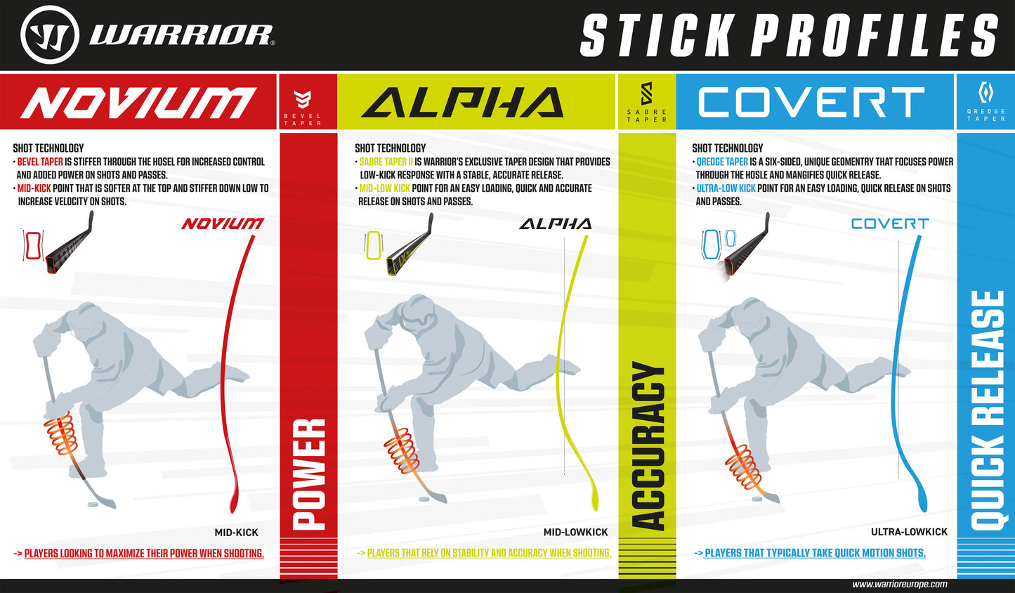 Warrior Alpha QX JR Racket