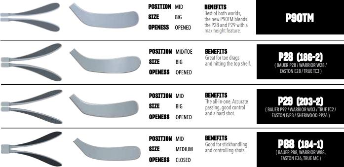 Warrior Dynasty AX1 SR Racket